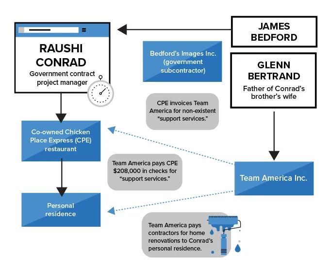 1660284213749950.jpg 2.jpg