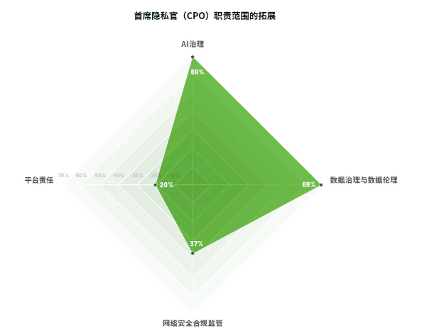 1744876572865270.png image.png