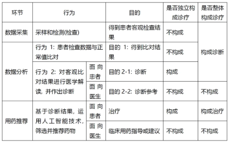 1745561658458260.png image.png